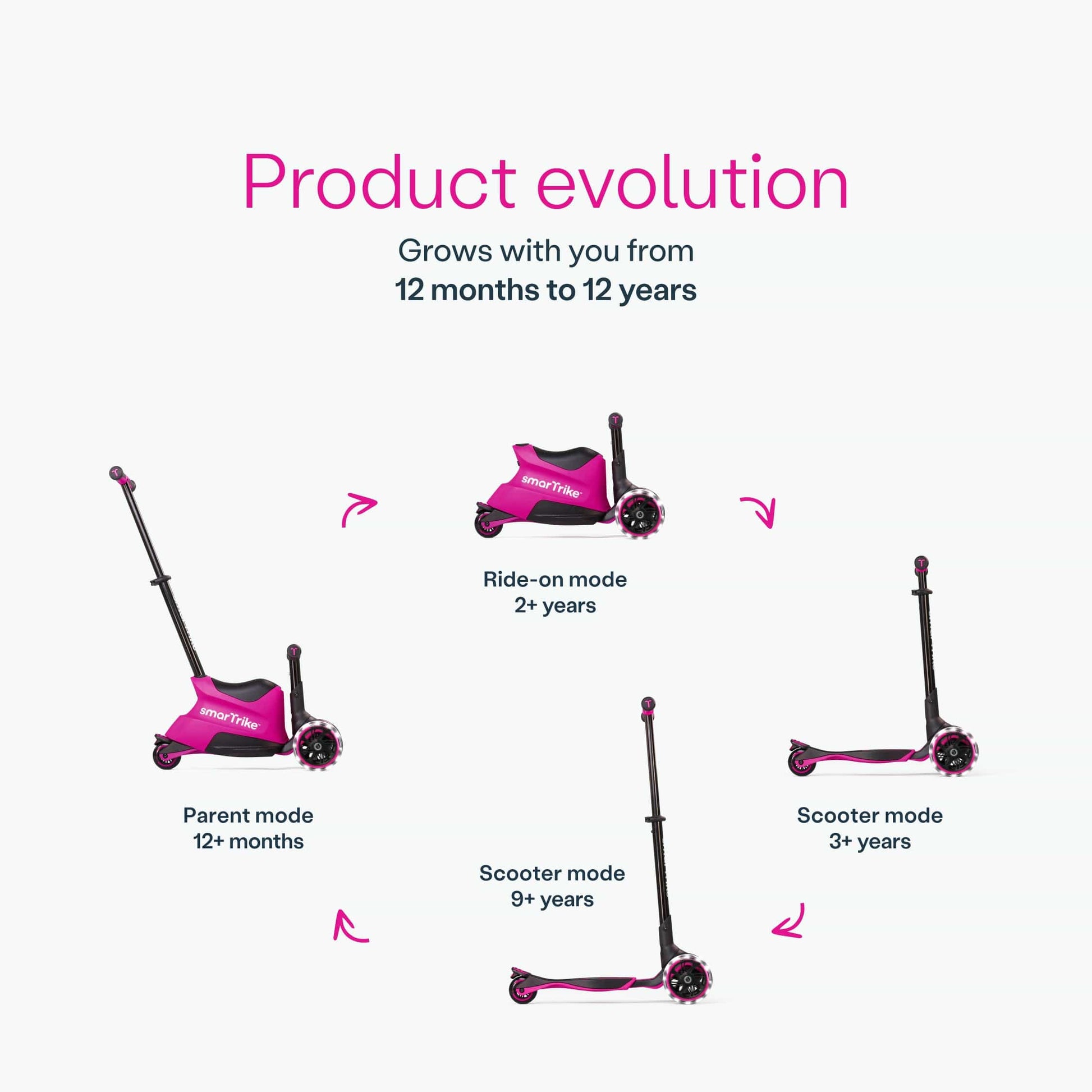 SmarTrike Xtend Ride On & Scooter - Fuchsia - 2401301