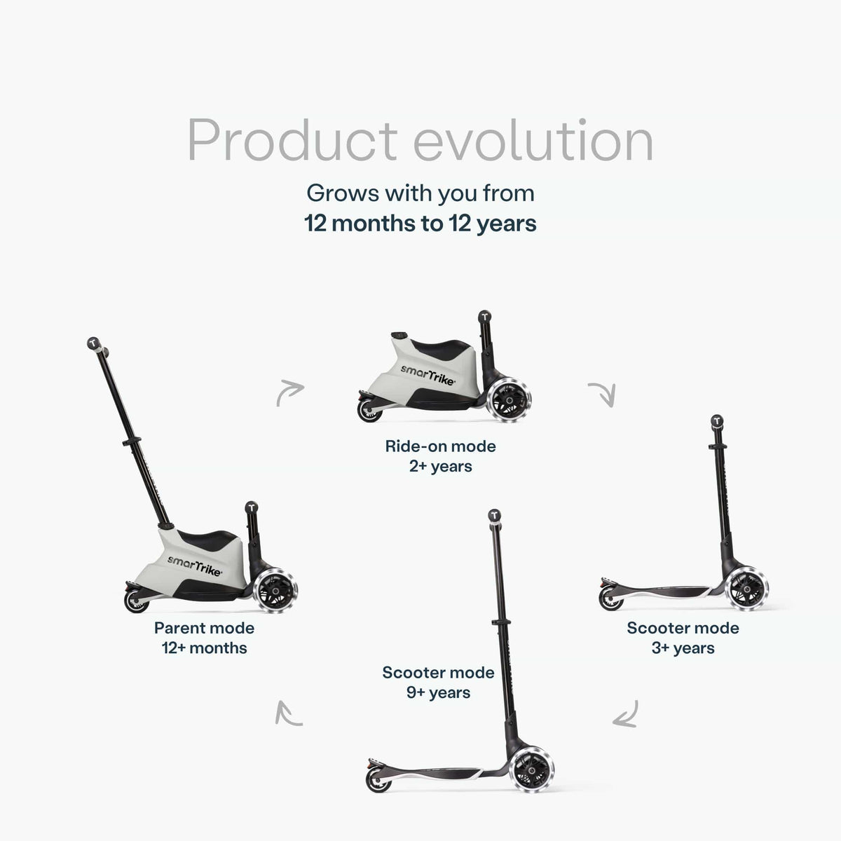 SmarTrike Xtend Ride On & Scooter - Grey - 2401303