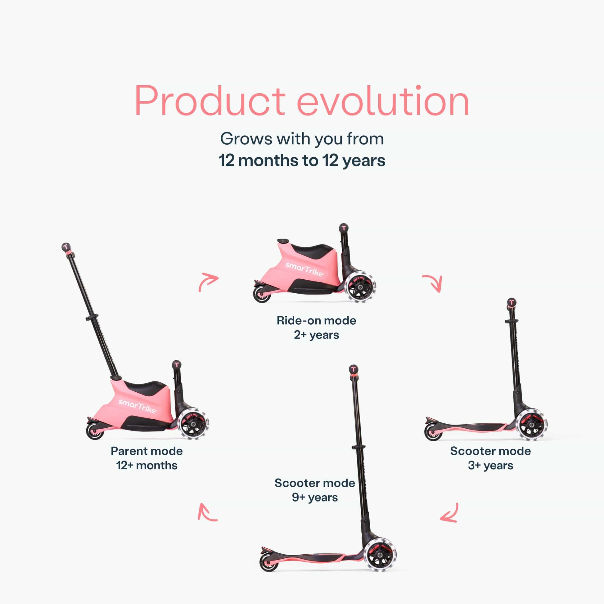 SmarTrike Xtend Ride On & Scooter - Salmon - 2401304