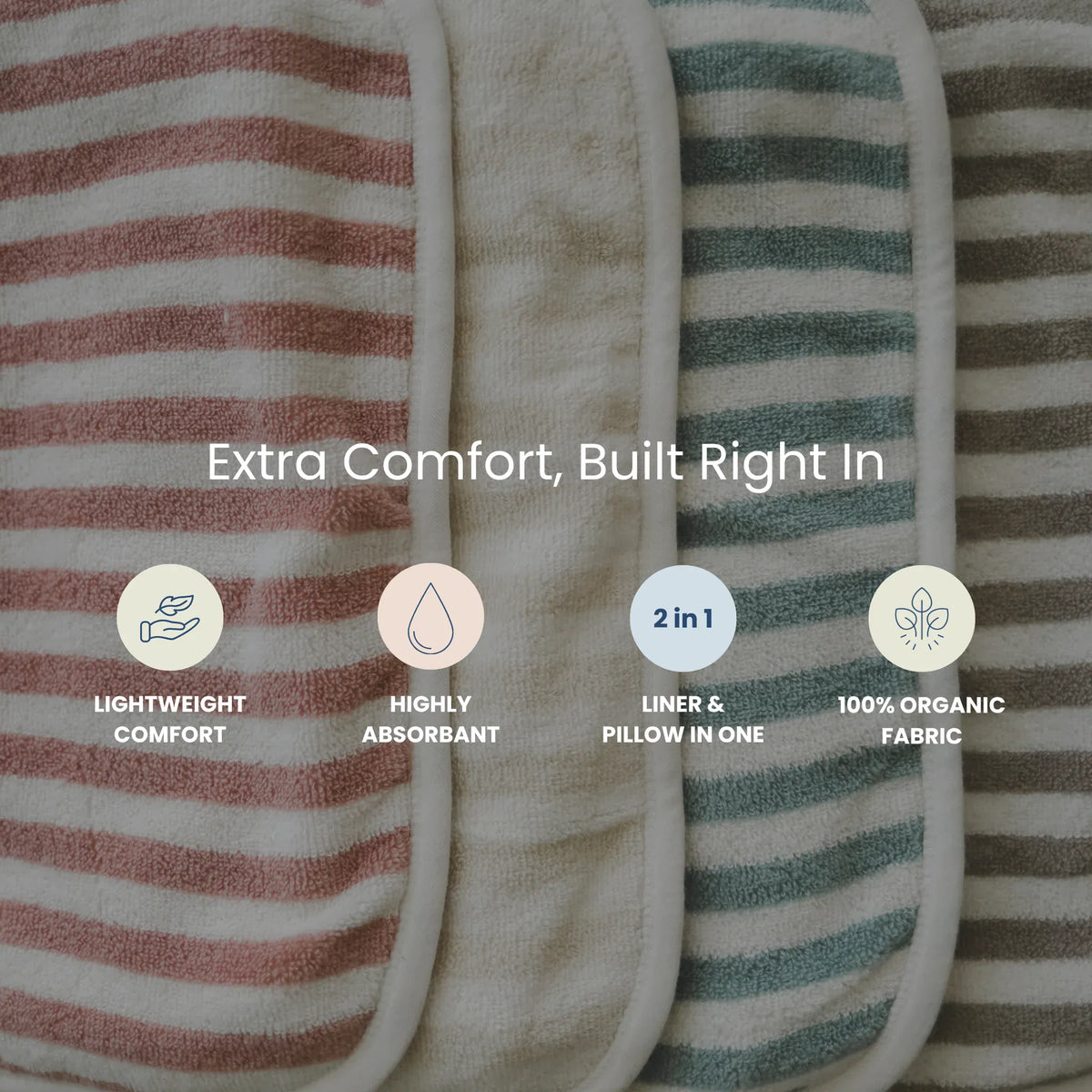Striped organic fabric liners with icons for lightweight comfort, absorbency, 2 in 1 design, and organic material