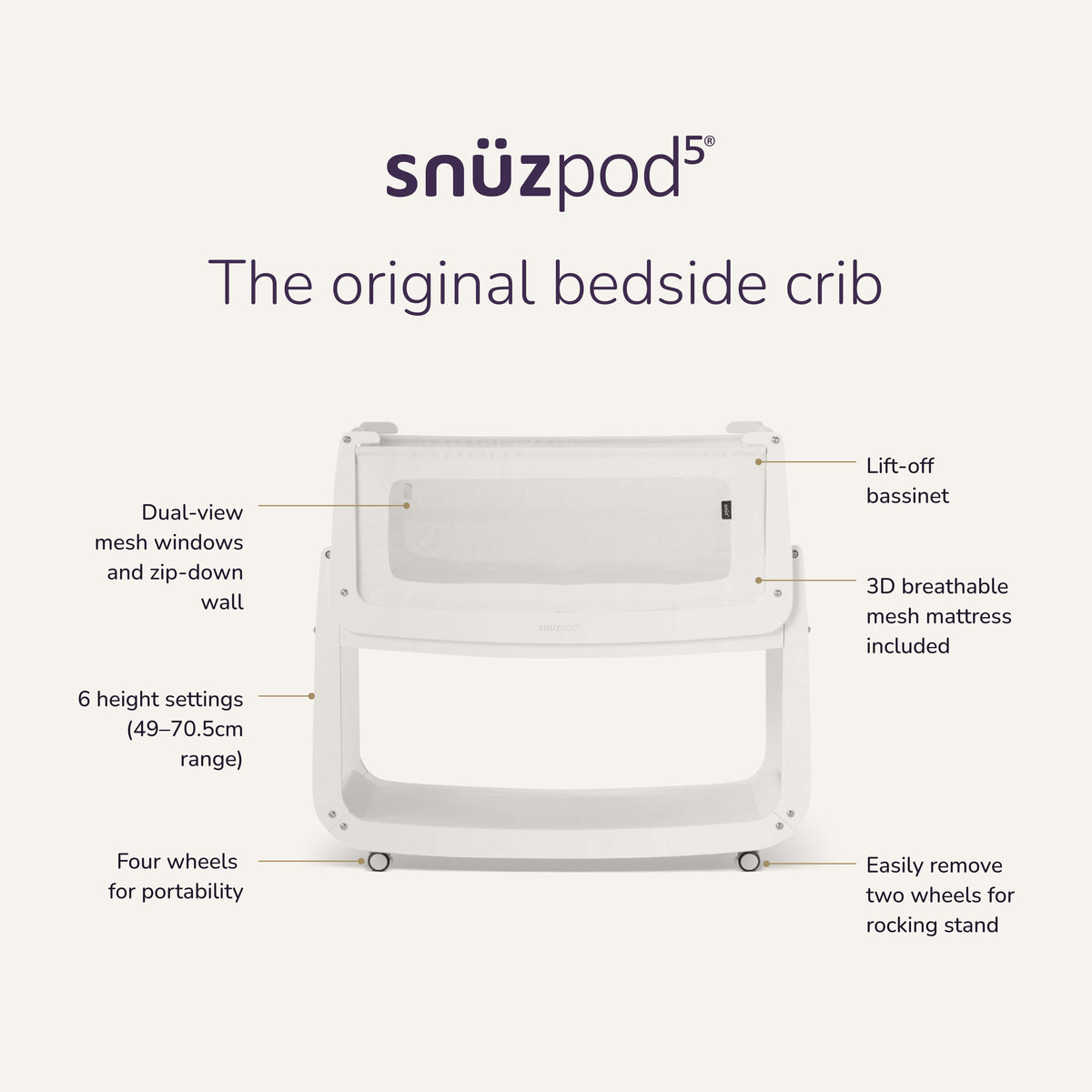 Snuz SnuzPod 5 Bedside Bassinet Essentials Bundle ( Sheets / Mattress Protector / Mattress) - White