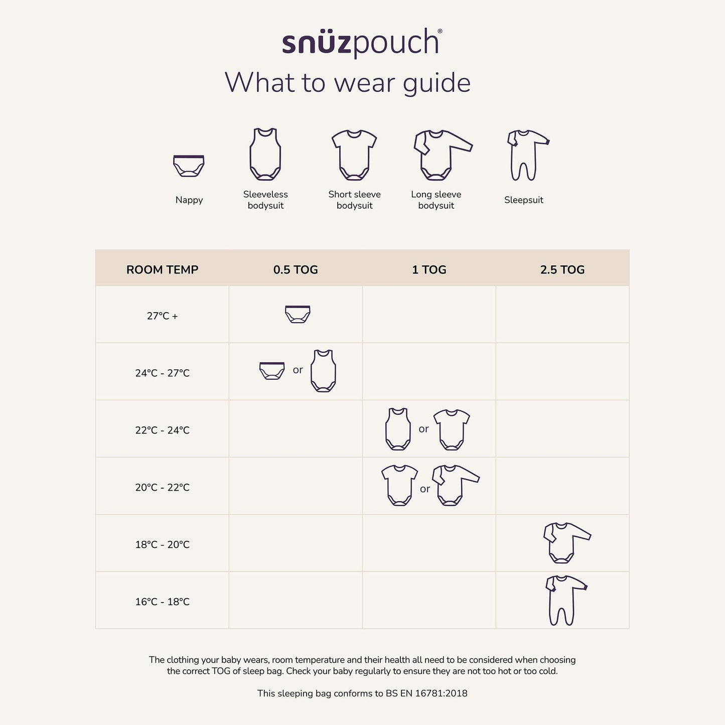 Snuz SnuzPouch Sleeping Bag, 1.0 TOG - Blush/Dot (0-6 months) - USSW008AG