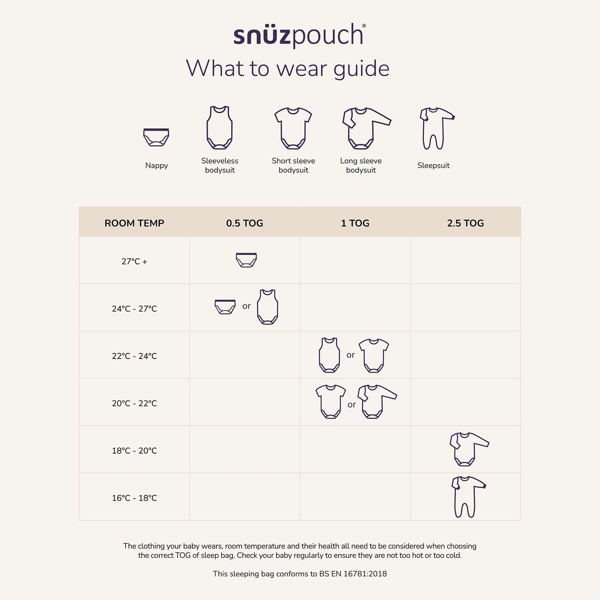 Snuz SnuzPouch Sleeping Bag, 1.0 TOG - Blush/Dot (0-6 months) - USSW008AG