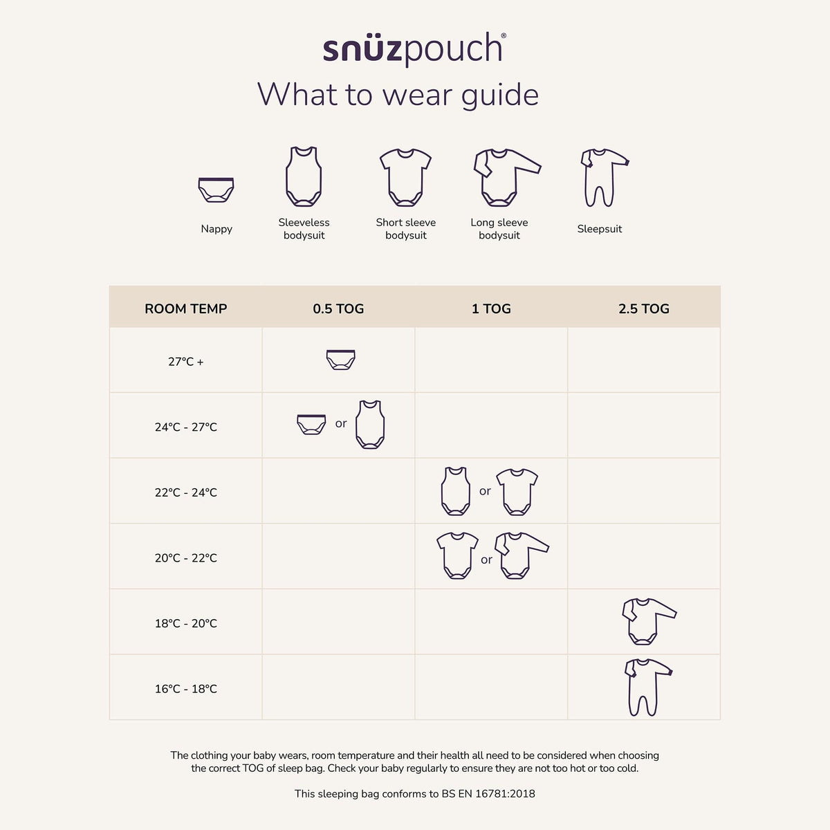 Snuz SnuzPouch Sleeping Bag, 2.5 TOG - Sage/Cross (0-6 months) - USSW008BF