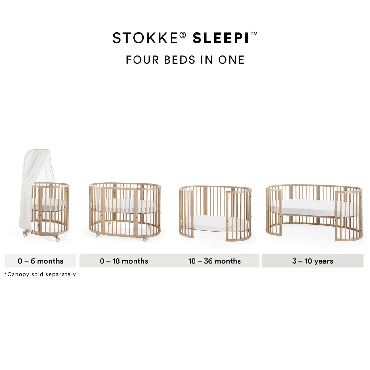 Stokke Sleepi Mini Crib Bundle - Mint Green