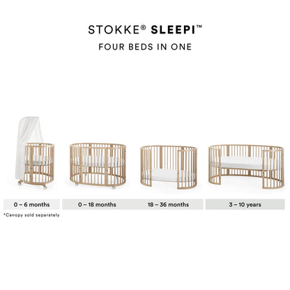 Stokke Sleepi Mini Crib Bundle - Mint Green