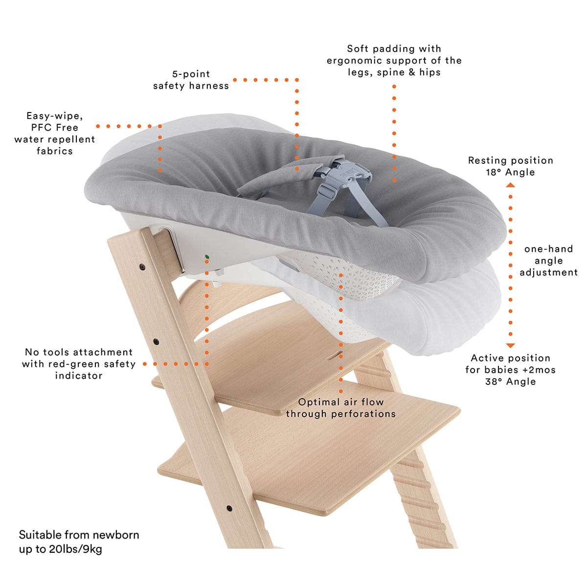 Stokke Tripp Trapp Chair + Newborn Set Bundle - White - 586600