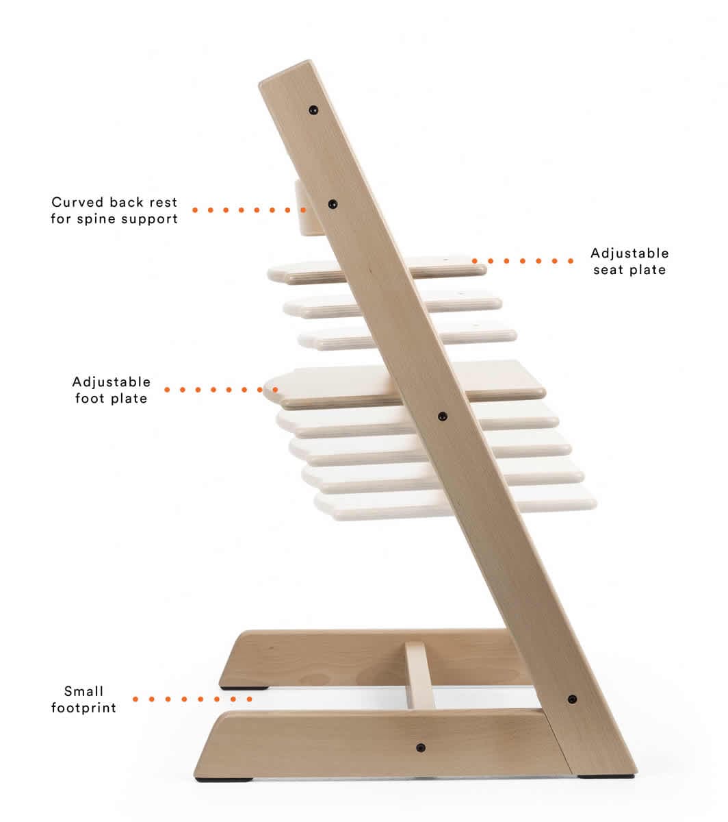 Stokke Tripp Trapp Chair - Serene Pink – Albee Baby