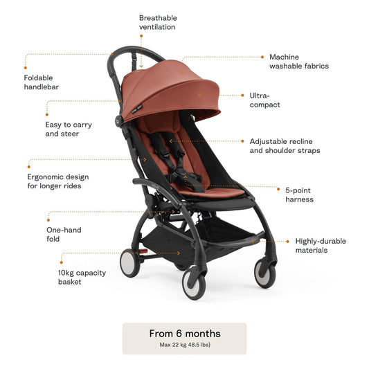 Stokke YOYO5 Stroller - Berry