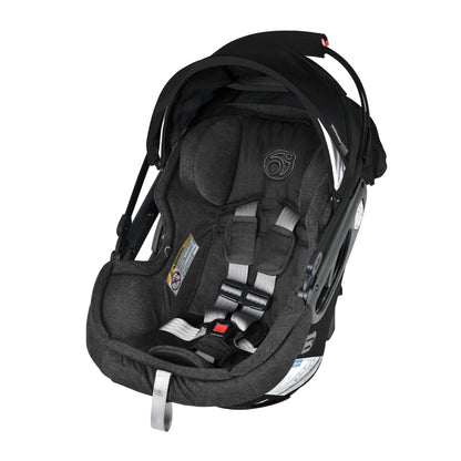 Stroll & Ride Travel System -