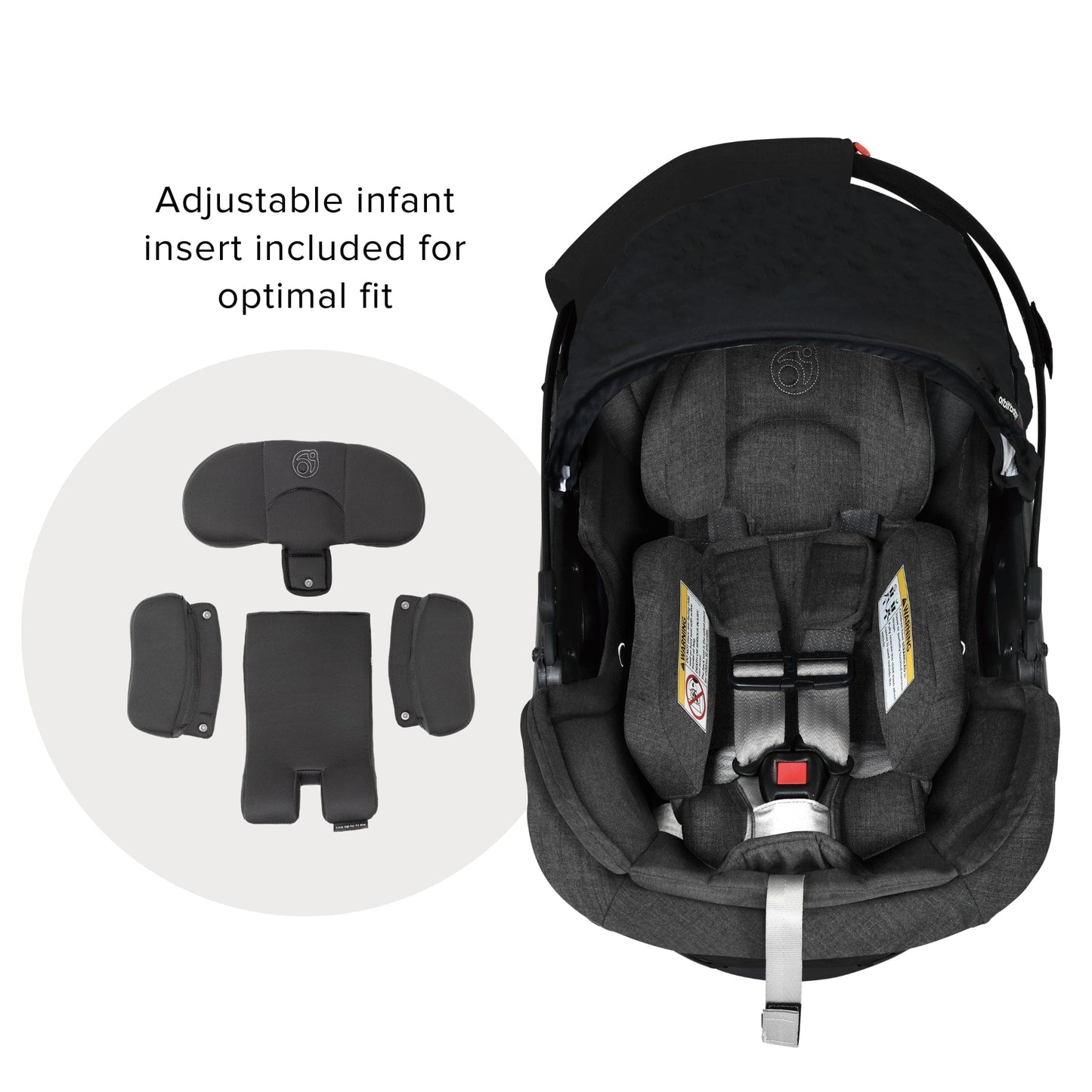 Stroll & Ride Travel System -