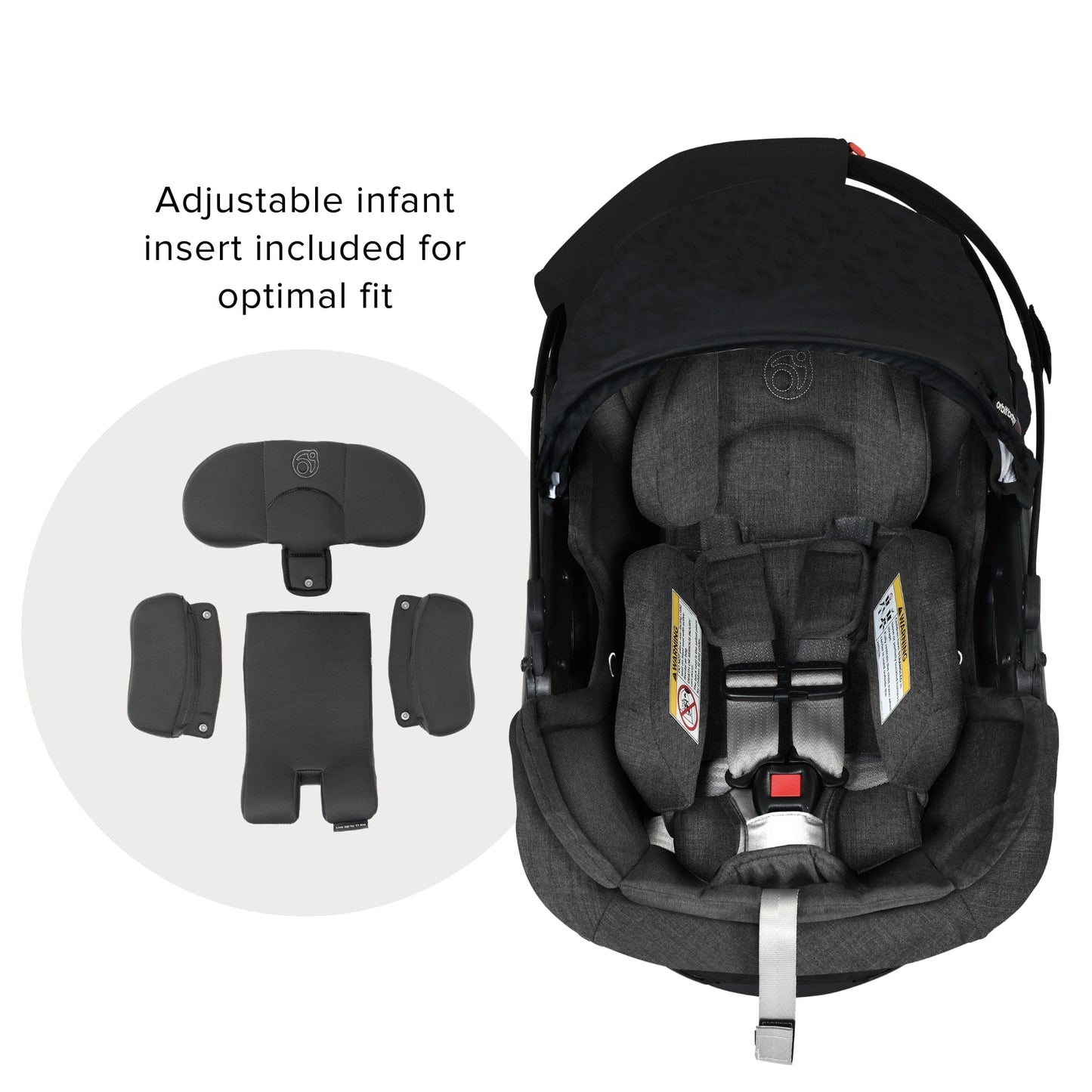 Stroll & Ride Travel System -