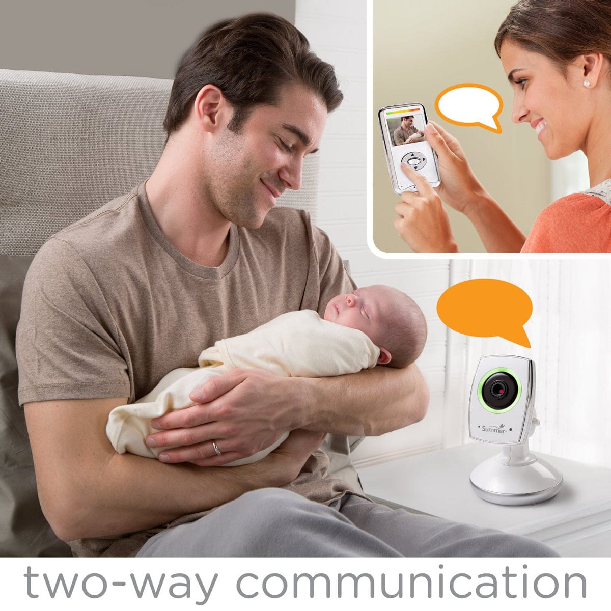 Summer Infant Baby Zoom Wi-Fi Monitor and Internet Viewing System - 28630