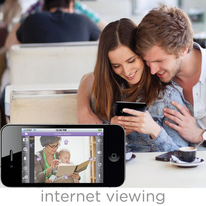 Summer Infant Baby Zoom Wi-Fi Monitor and Internet Viewing System - 28630
