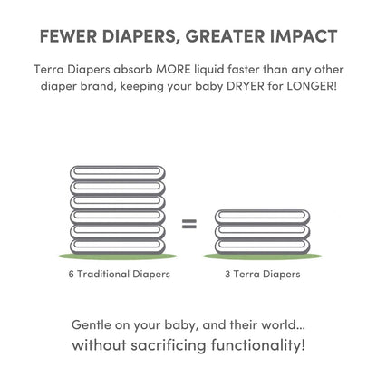 TERRA Plant-Based Diapers - Size 1/Newborn (24 Pack) - 20-11000