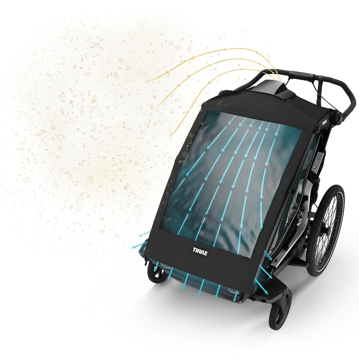 Thule Chariot Air Purifying Cover - Double - 20201530