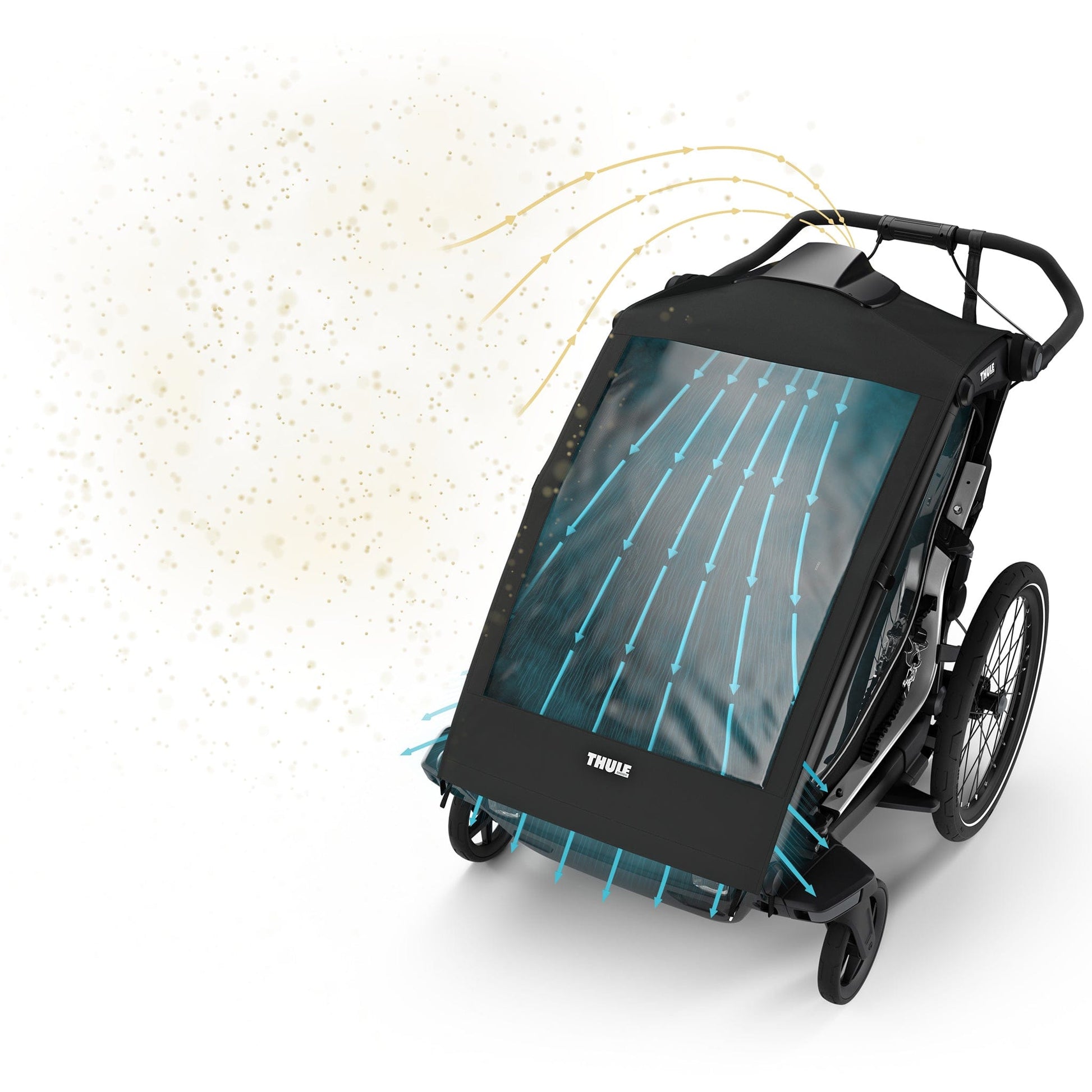 Thule Chariot Air Purifying Cover - Double - 20201530