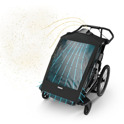 Thule Chariot Air Purifying Cover - Single - 20201535