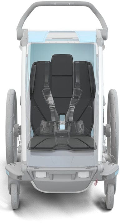 Thule Chariot Padding 1 - 20201507