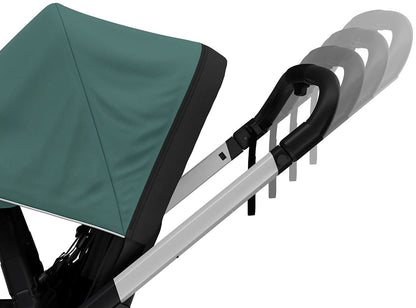 Thule Shine Stroller - Mallard Green - 11400201