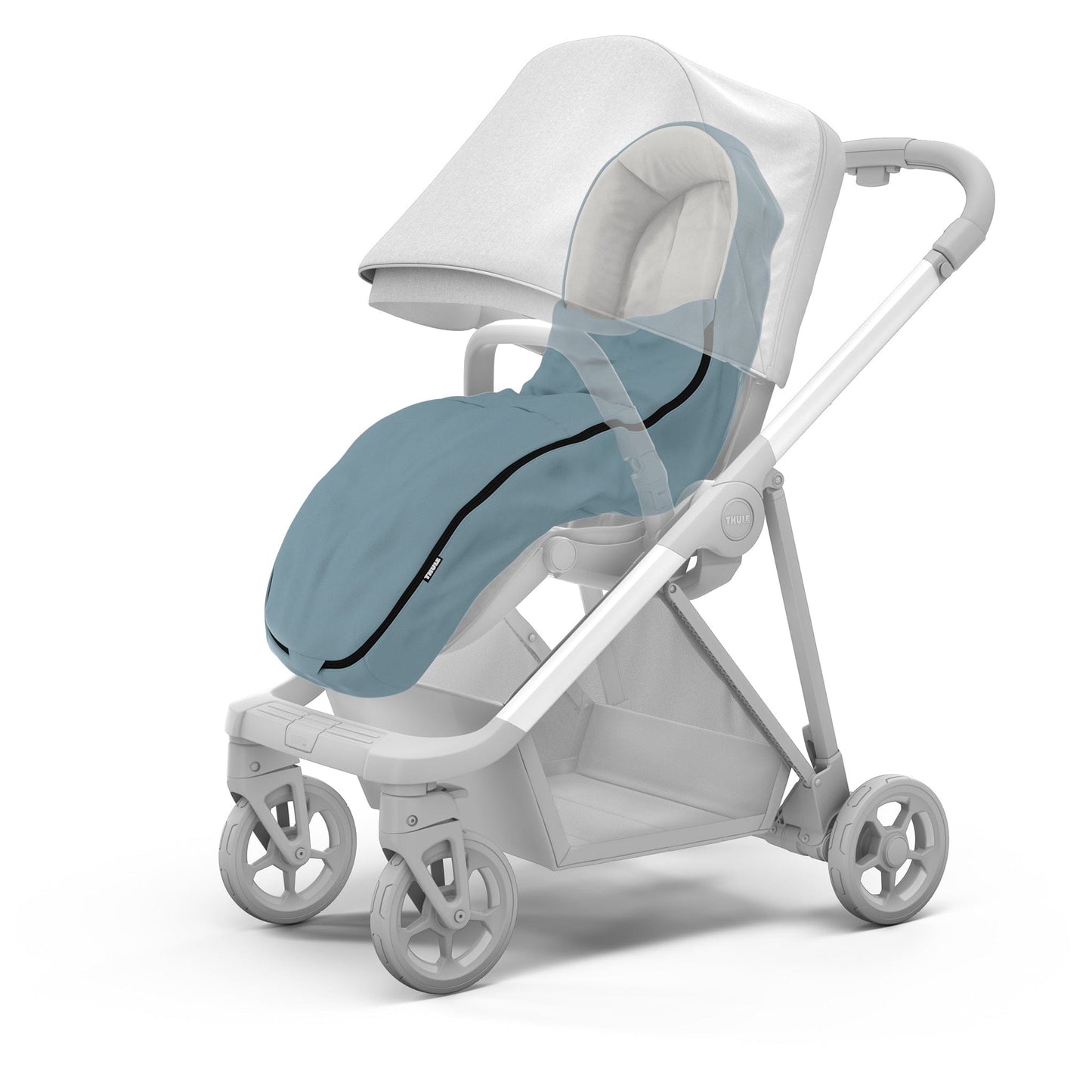 Thule Stroller Footmuff - Mid Blue - 11200326