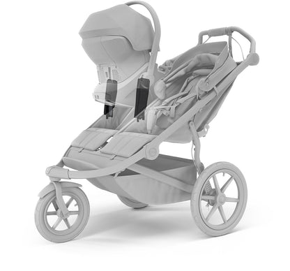 Thule Urban Glide 3 Car Seat Adapter for Maxi-Cosi, Double