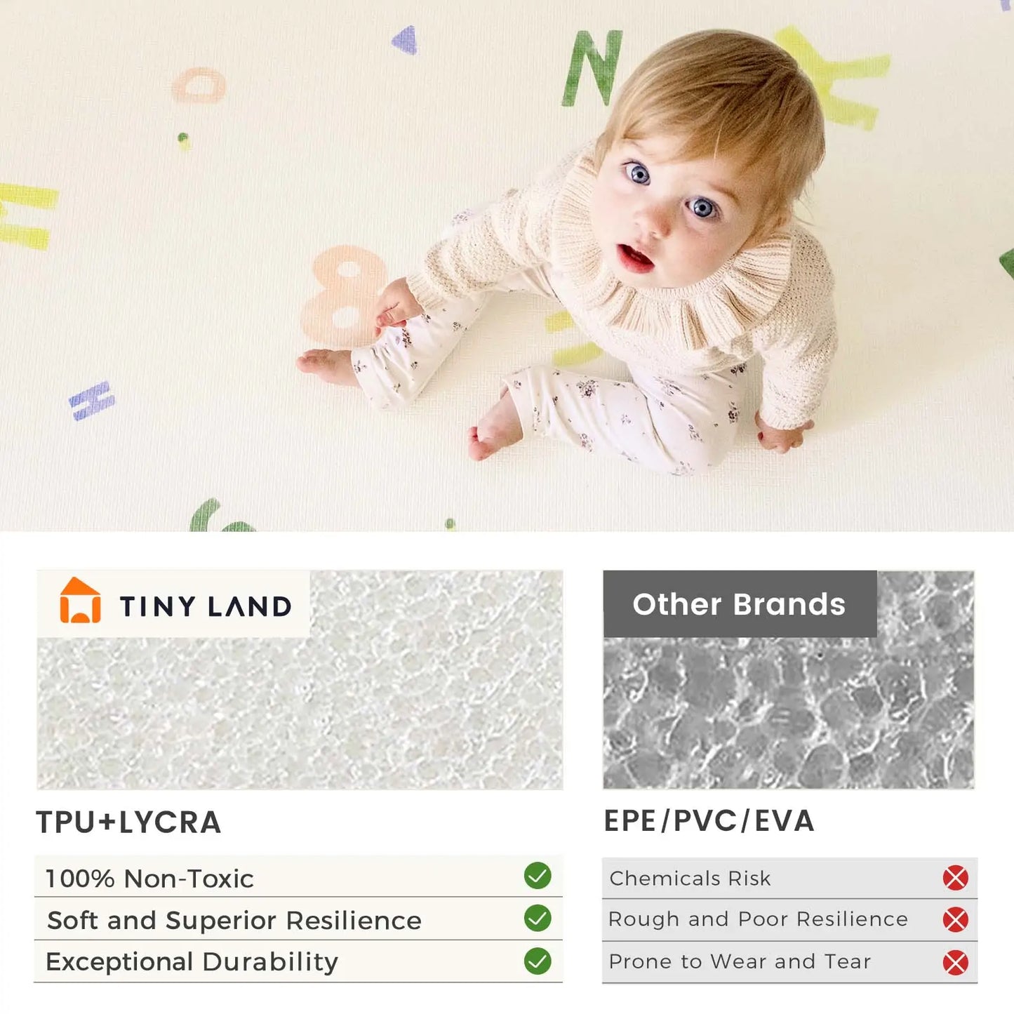 Tiny Land® Double-Sided Baby Playmat Alphabet Adventure - TLBAPM005VC