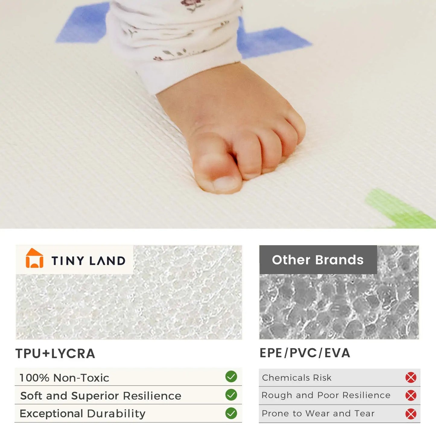 Tiny Land® Double-Sided Baby Playmat Smiley Quest - TLBAPM006MC