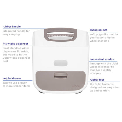Ubbi Diaper Caddy & Changing Mat - Taupe
