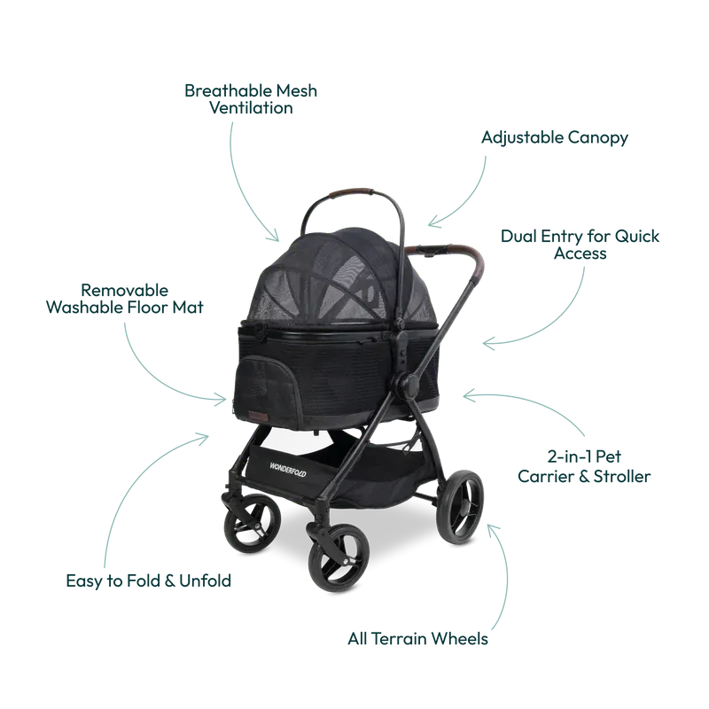 dog stroller all terrain WonderFold Buddy Pet Stroller