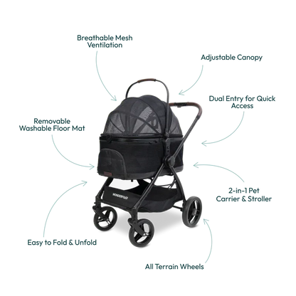 WonderFold P3 Buddy Pet Stroller - P3-BLK