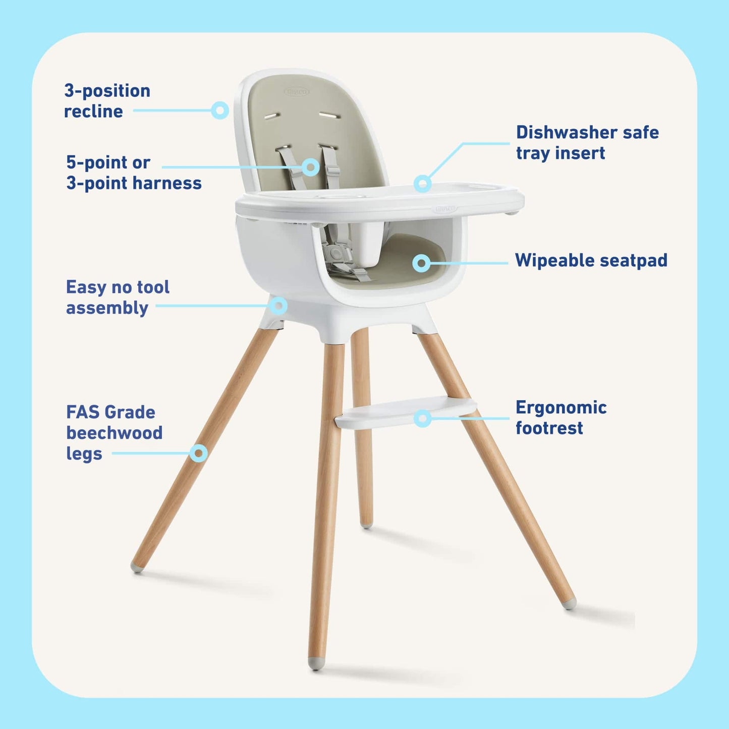 Graco Table2Table Lux 6-in-1 High Chair - Rhodes - 2216159